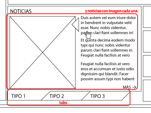 Wireframe 2 en CSSLab.cl