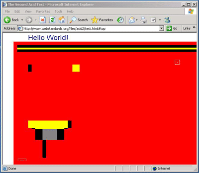 Acid Test en Internet Explorer 6