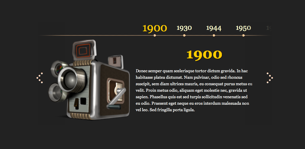 Cover Image jQuery Timelinr